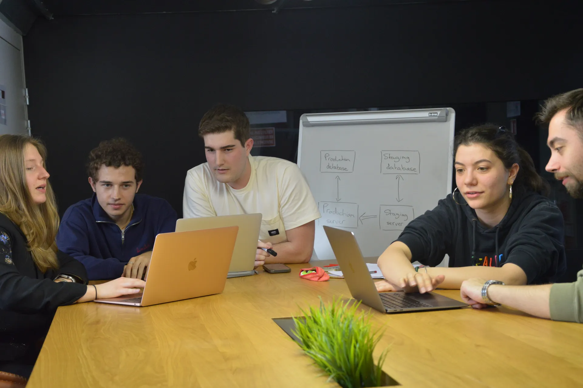 L'équipe Oxygenserv en réunion